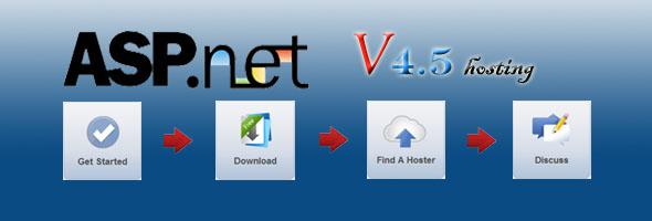 asp.net 4.5 hosting asp.net 4.5 hosting