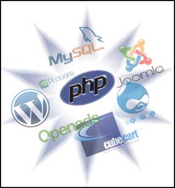 Blog Hosting