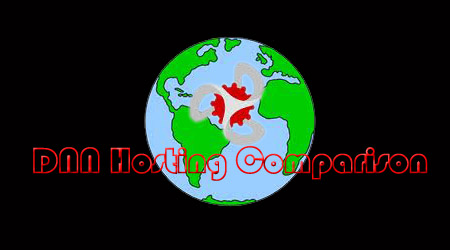 Dotnetnuke Hosting Comparison