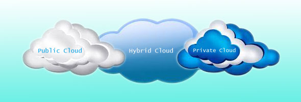 hybrid cloud hosting