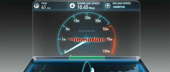 Inmotion Fast Web Hosting
